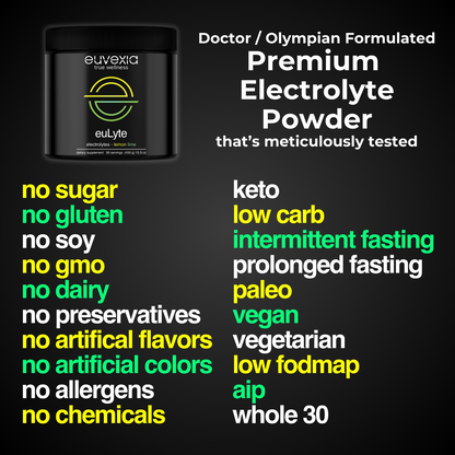 euLyte Electrolyte Lemon Lime