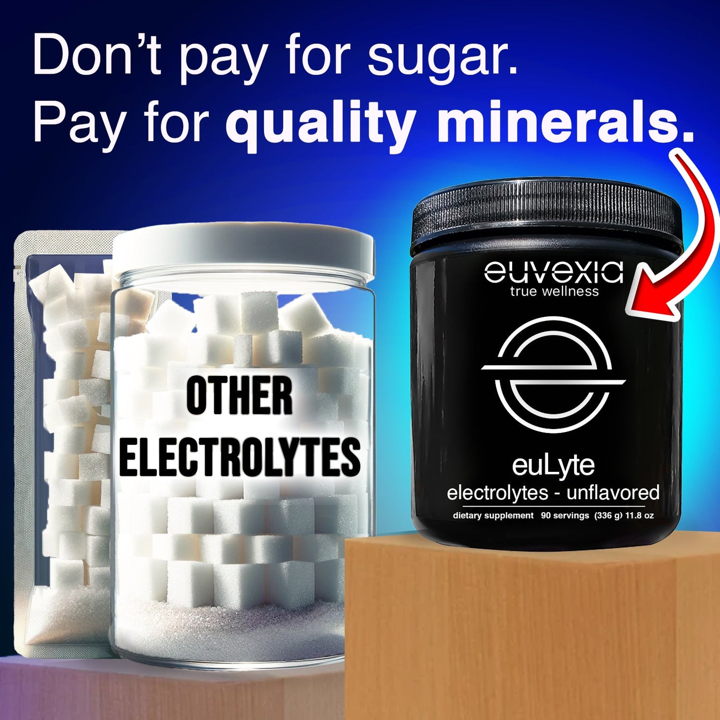 euLyte Electrolyte Unflavored