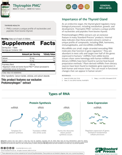 Thytrophin PMG